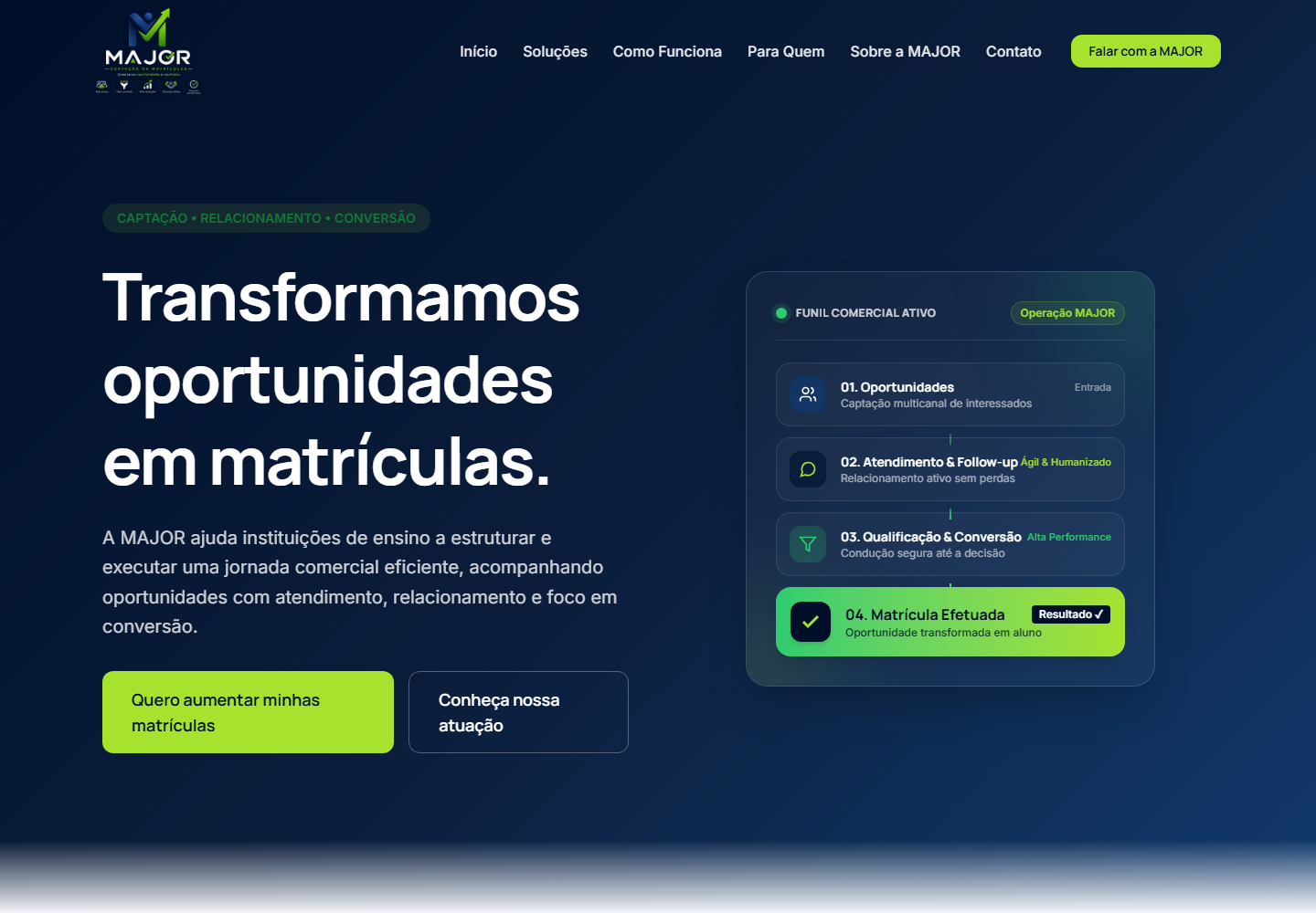 Página inicial do site da MAJOR Consultoria