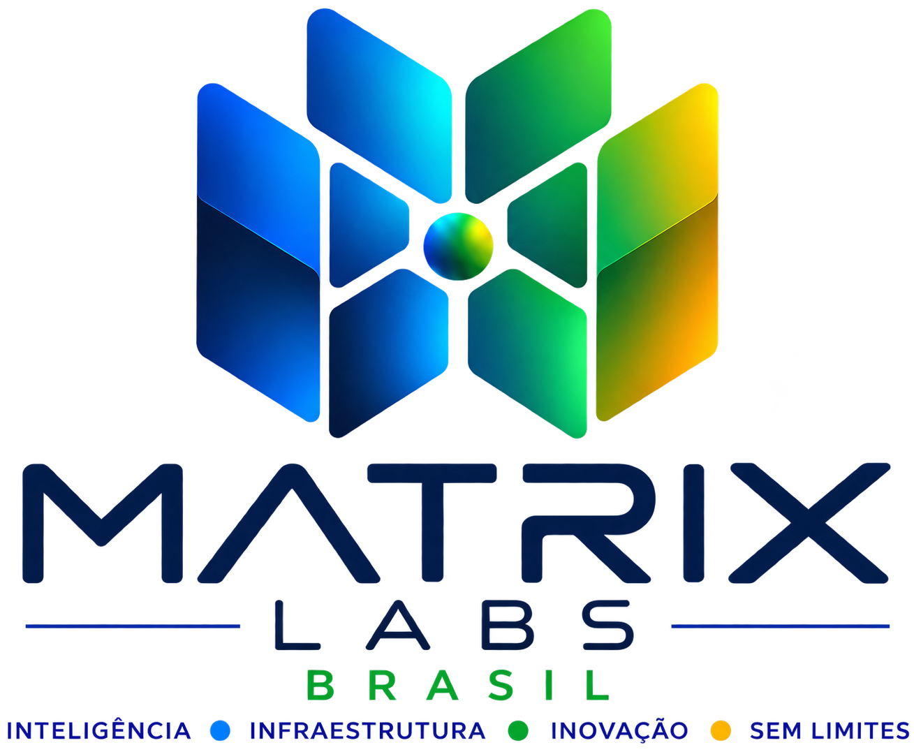 Matrix Labs Brasil